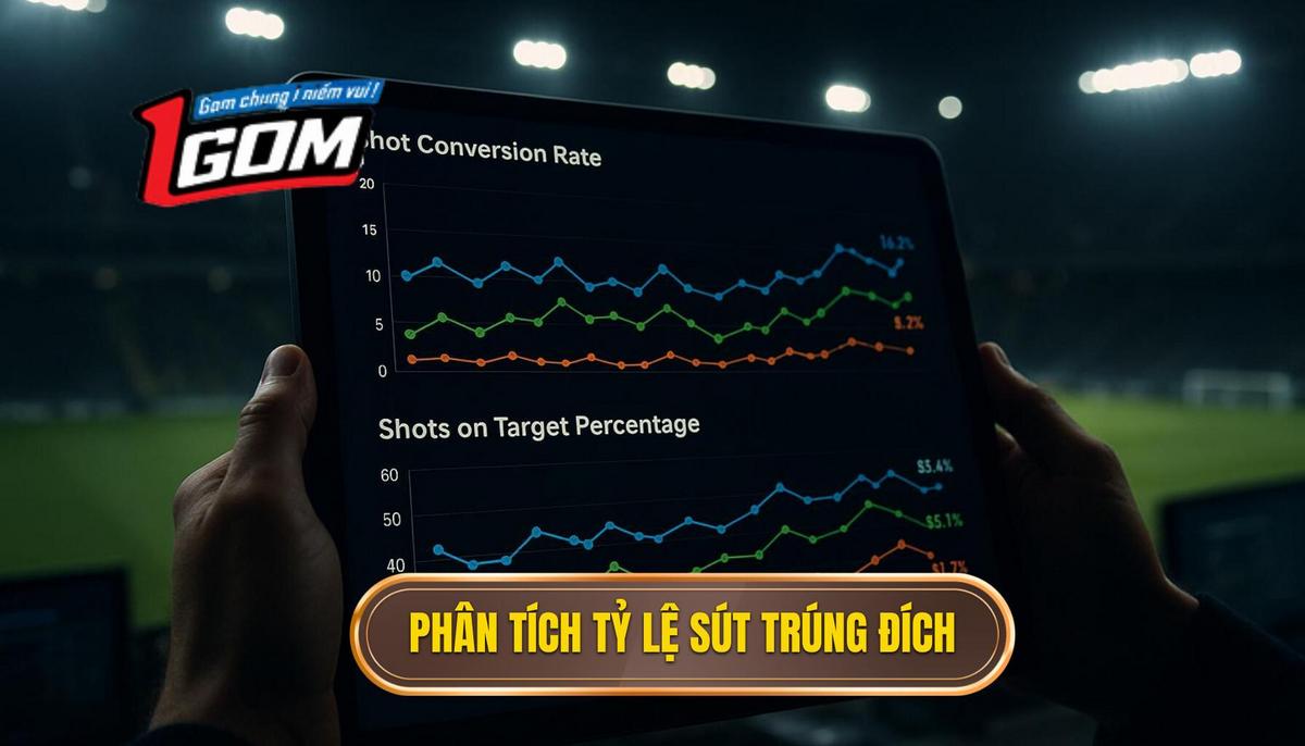 Phân tích tương quan giữa tỷ lệ sút trúng đích và kèo tài xỉu