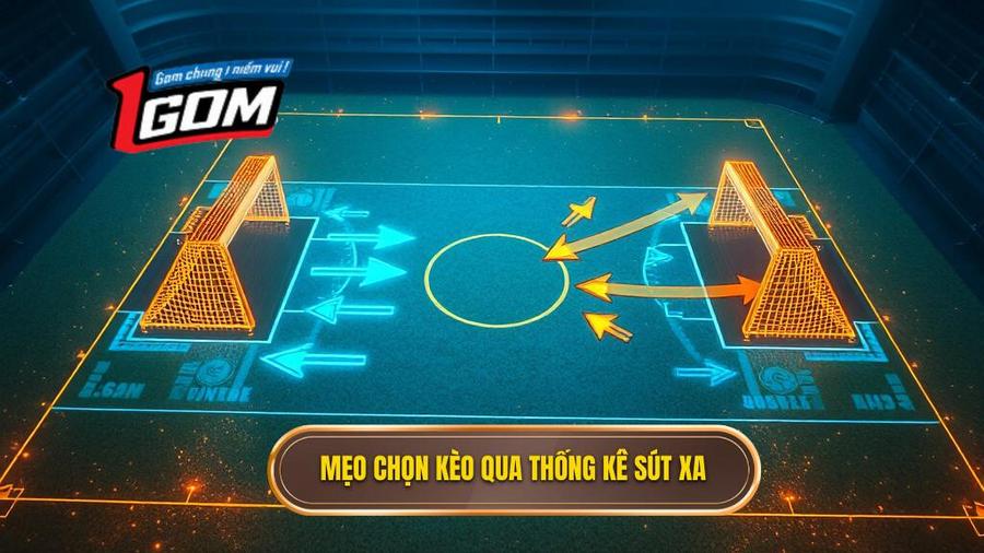 Các mẹo chọn kèo dựa trên thống kê sút xa chi tiết