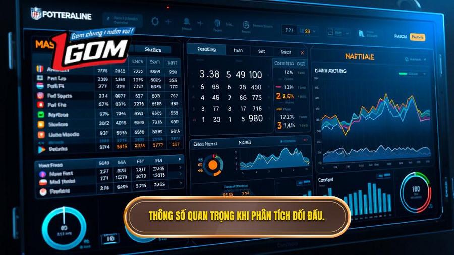 Các thông số cần đặc biệt lưu ý khi phân tích lịch sử đối đầu 2 đội